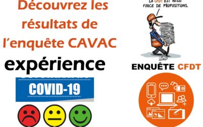Expérience “COVID-19” : Découvrez les résultats de notre enquête