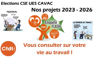 2023–2026 : Faisons un bilan de la Qualité de Vie au Travail !