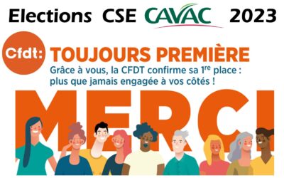 74% des suffrages et 29 élus, la CFDT vous remercie !