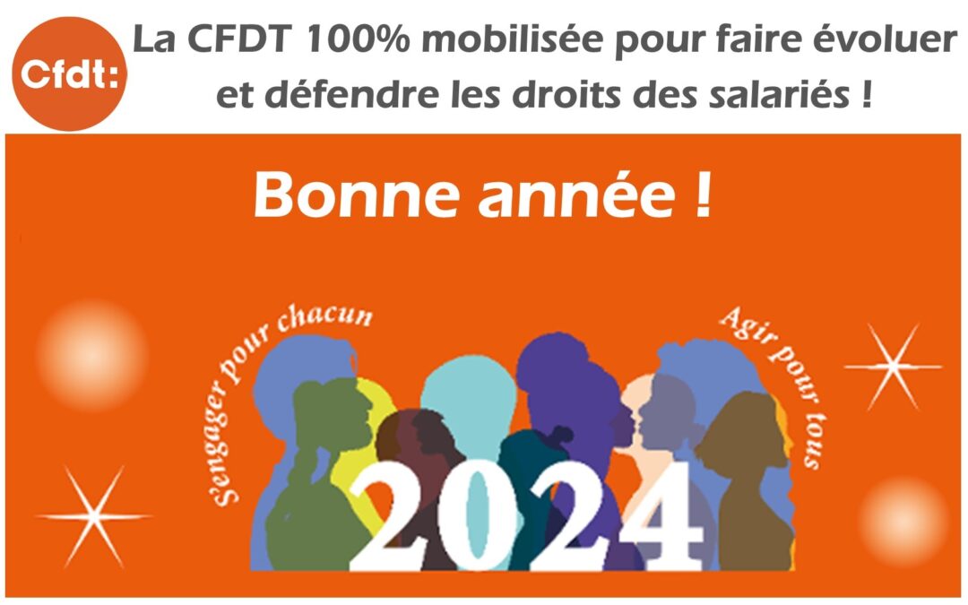 Découvrez notre “Rétro.” 2023 et nos Vœux 2024 !