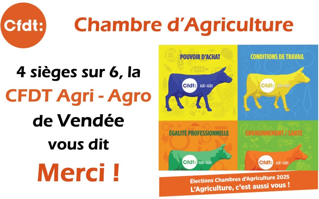 Elections Chambre d’Agriculture : Merci pour votre soutien !